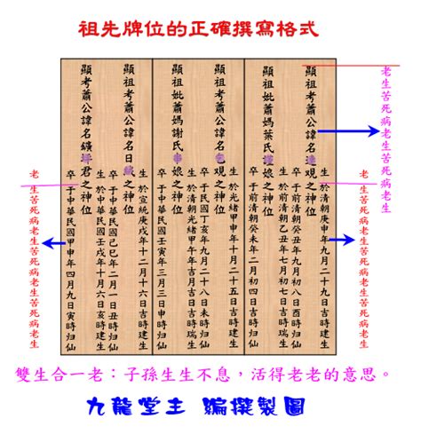 搬家祖先牌位|安置牌位學問多，書寫、擺放規則你都知道嗎？解析牌。